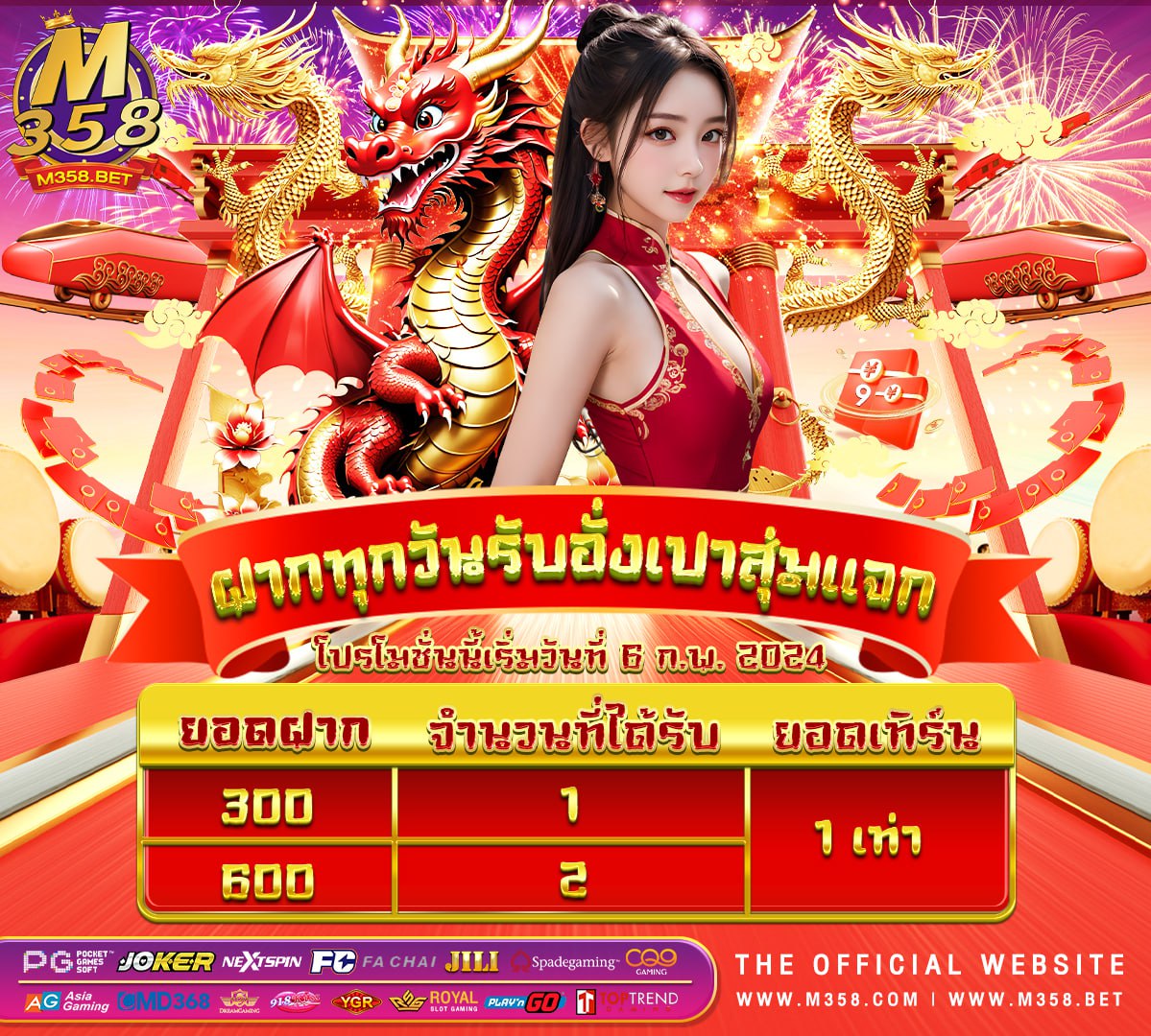 slot ฝากถอนไม่มีขั้นต่ํา slot เติม เงิน วอ เลท